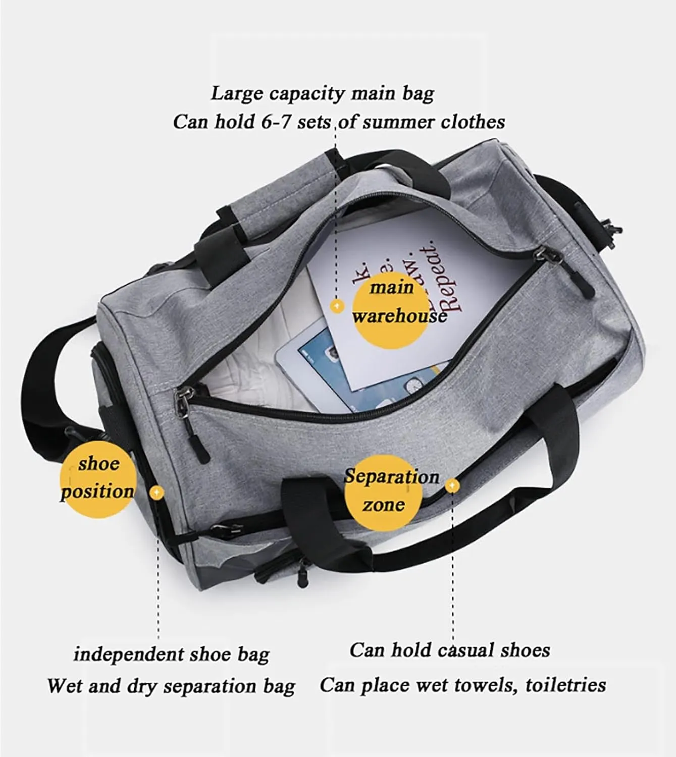38LSports Gym Bag,Travel Duffel Bag with Shoes Compartment,Multifunctional Fitness Bag for Swimming Yoga Camping, Weekender Overnight Bags for Women & Men,B