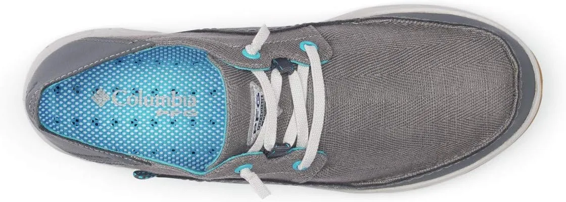 Columbia Men's Bahama Vent Loco Relax III