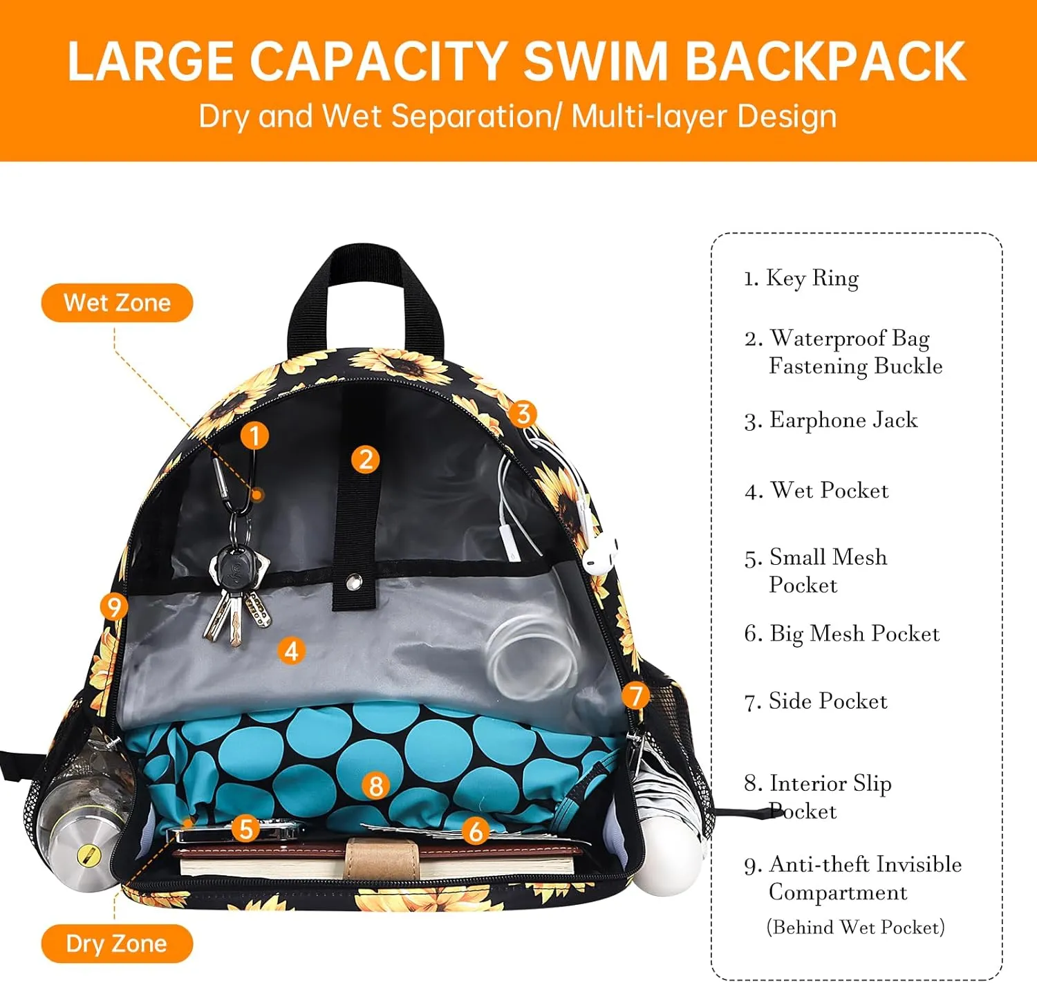 Dry Wet Gym Backpack with Shoe Compartment for Women Men Packable Anti-Water Sports Bag for Swimming Beach Yoga Travel, Sunflower