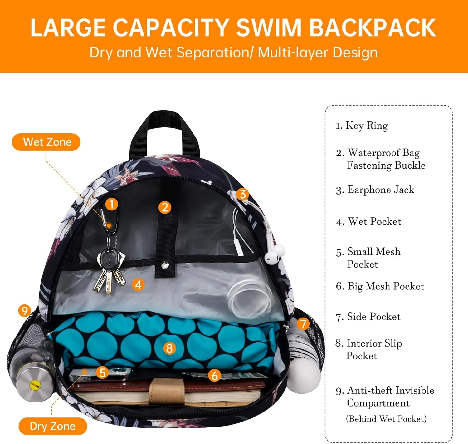 Dry Wet Gym Backpack with Shoe Compartment for Women Men Packable Anti-Water Sports Bag for Swimming Beach Yoga Travel, Tropical Flower