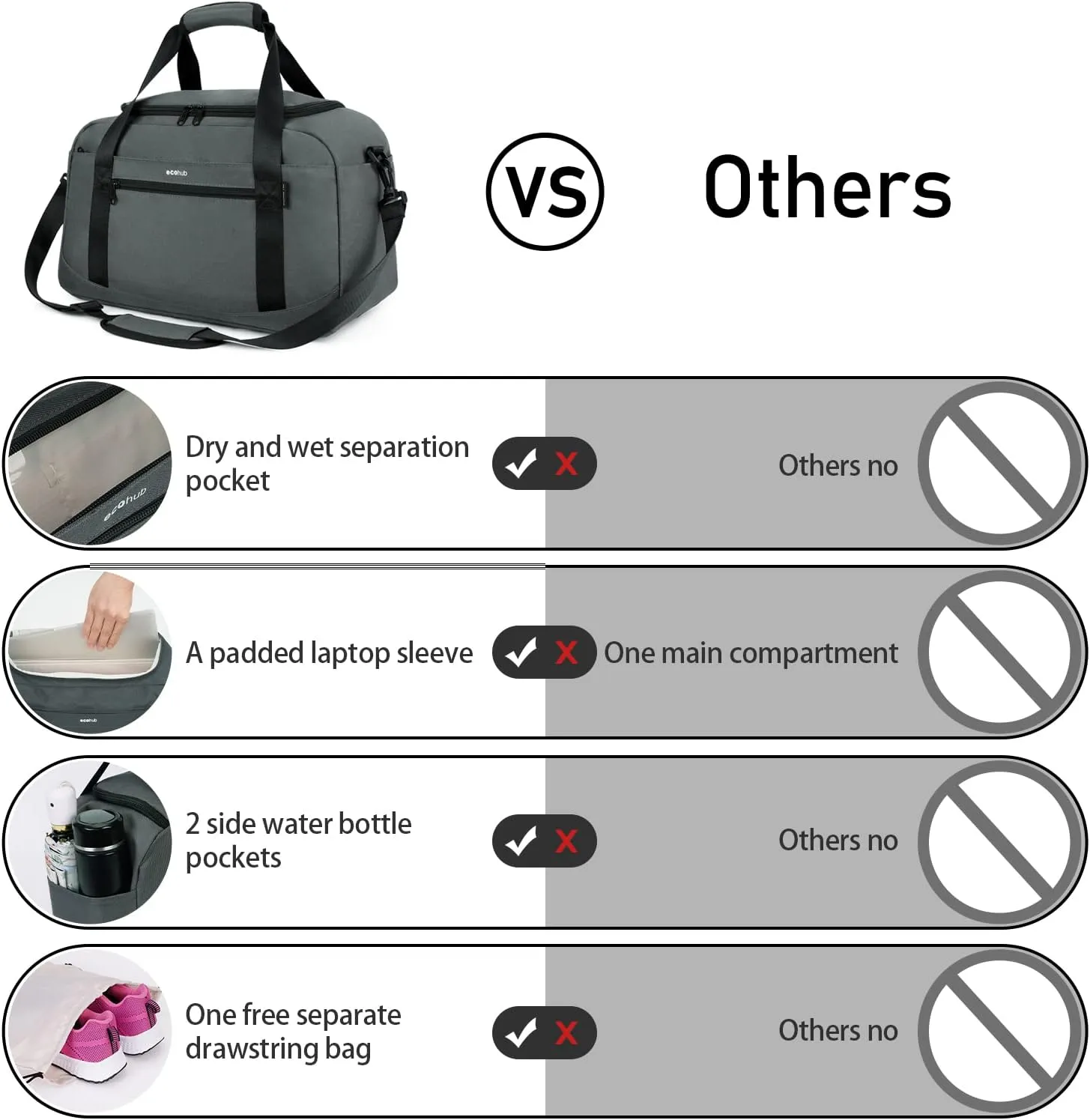 ECOHUB Personal Item 16'' Small Duffel Travel Essentials Gym Tote Overnight Weekender for Women and Men Shoulder Carry On Shoes Bag (Grey)