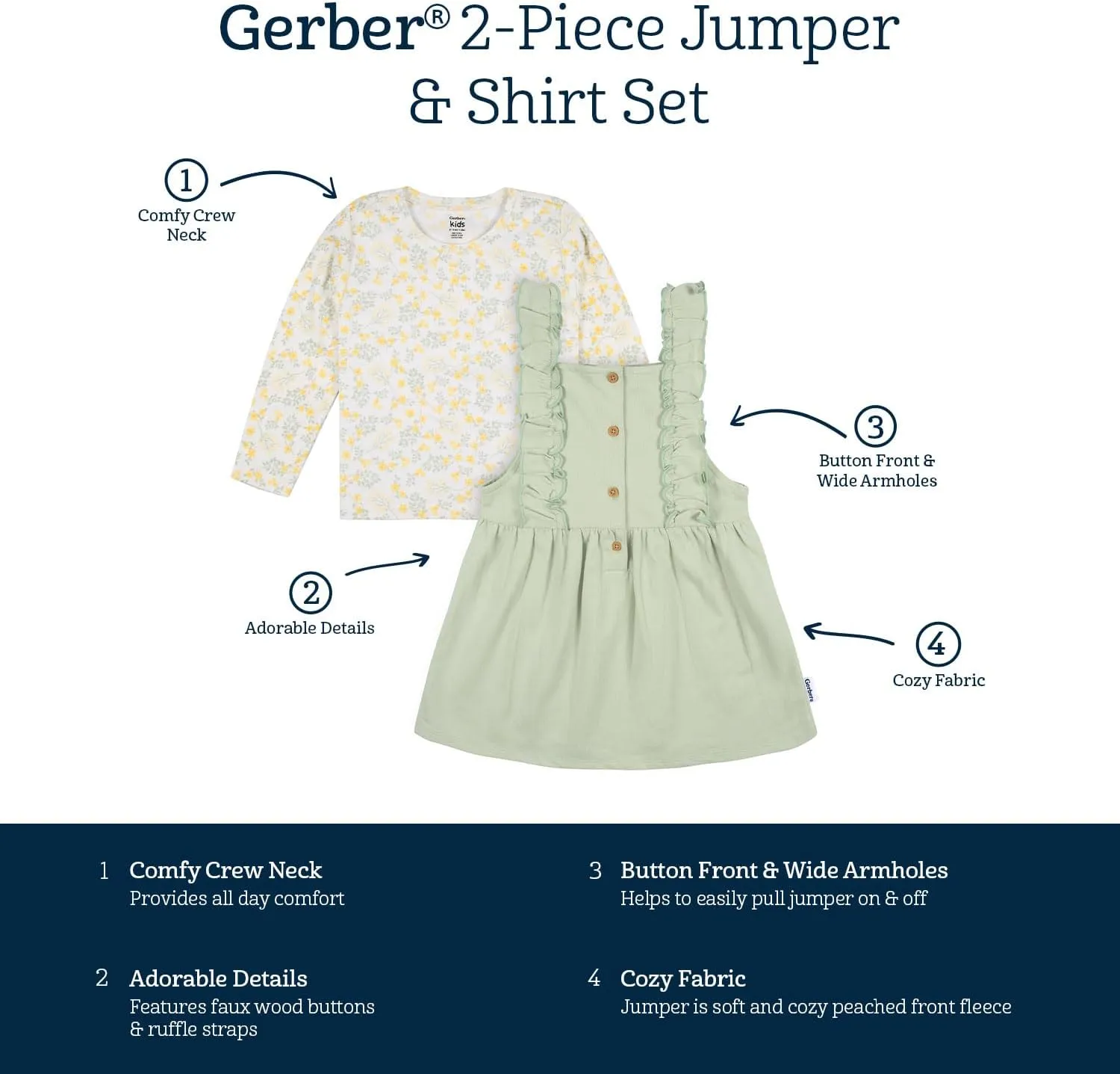 Gerber Baby & Toddler Girls' 2-Piece Overall Dress Set