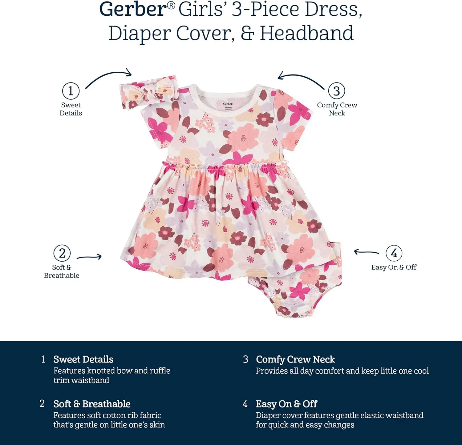 Gerber baby-girls 3-piece Dress, Diaper Cover and Headband Set