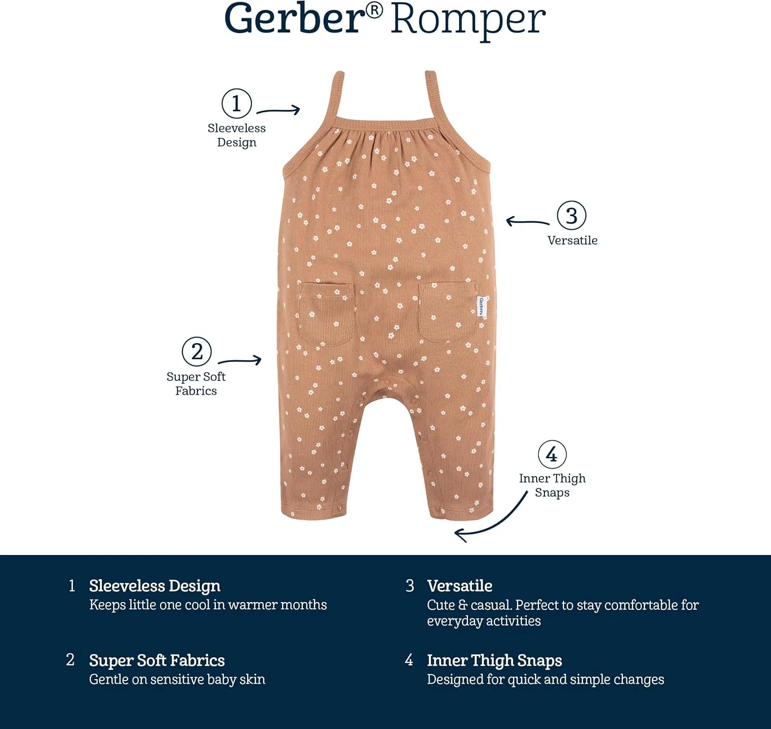 Gerber Baby Girls' Sleeveless Cotton Long-Leg Romper Jumpsuit