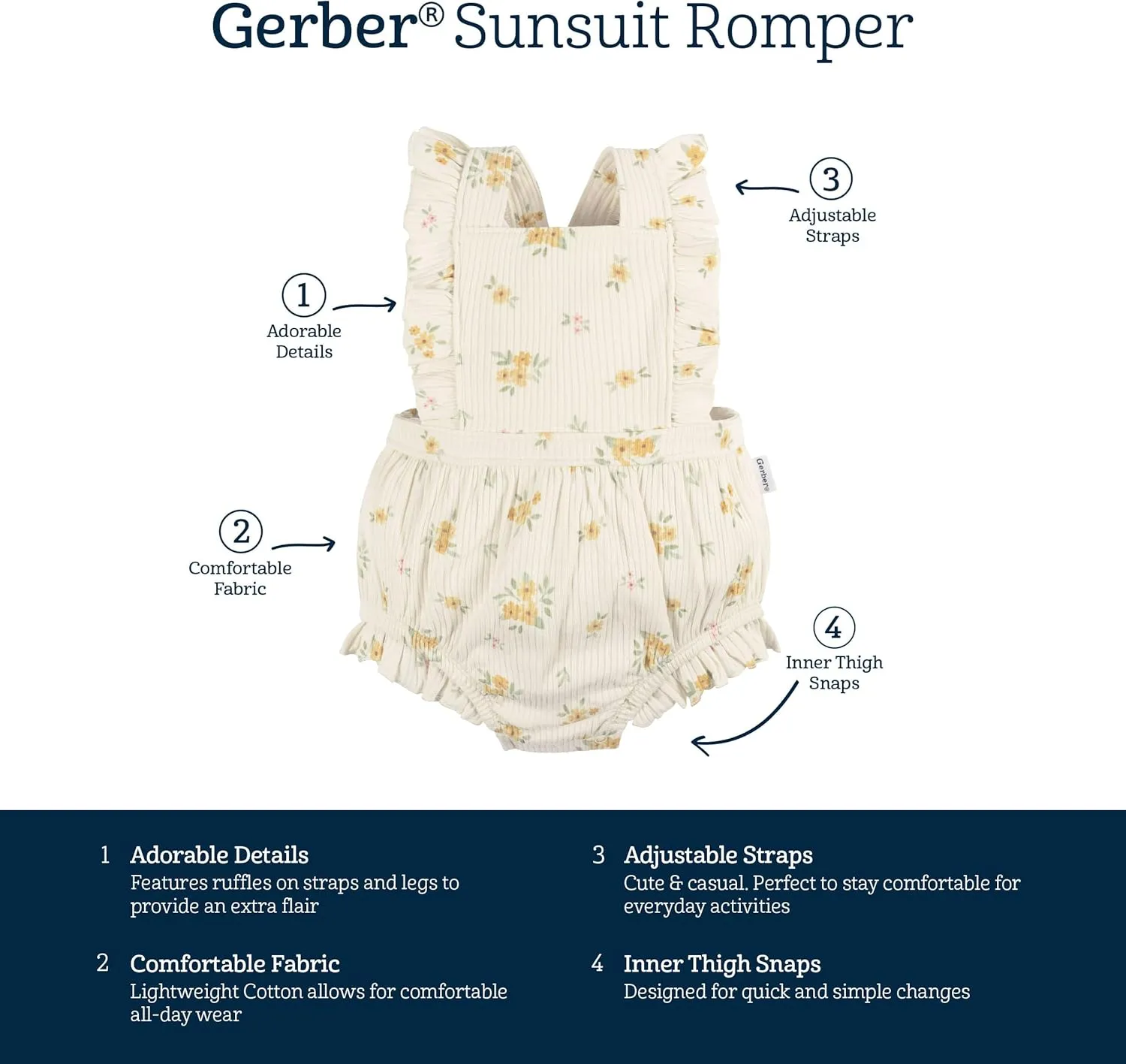 Gerber Baby Girls' Sleeveless Ruffle Romper
