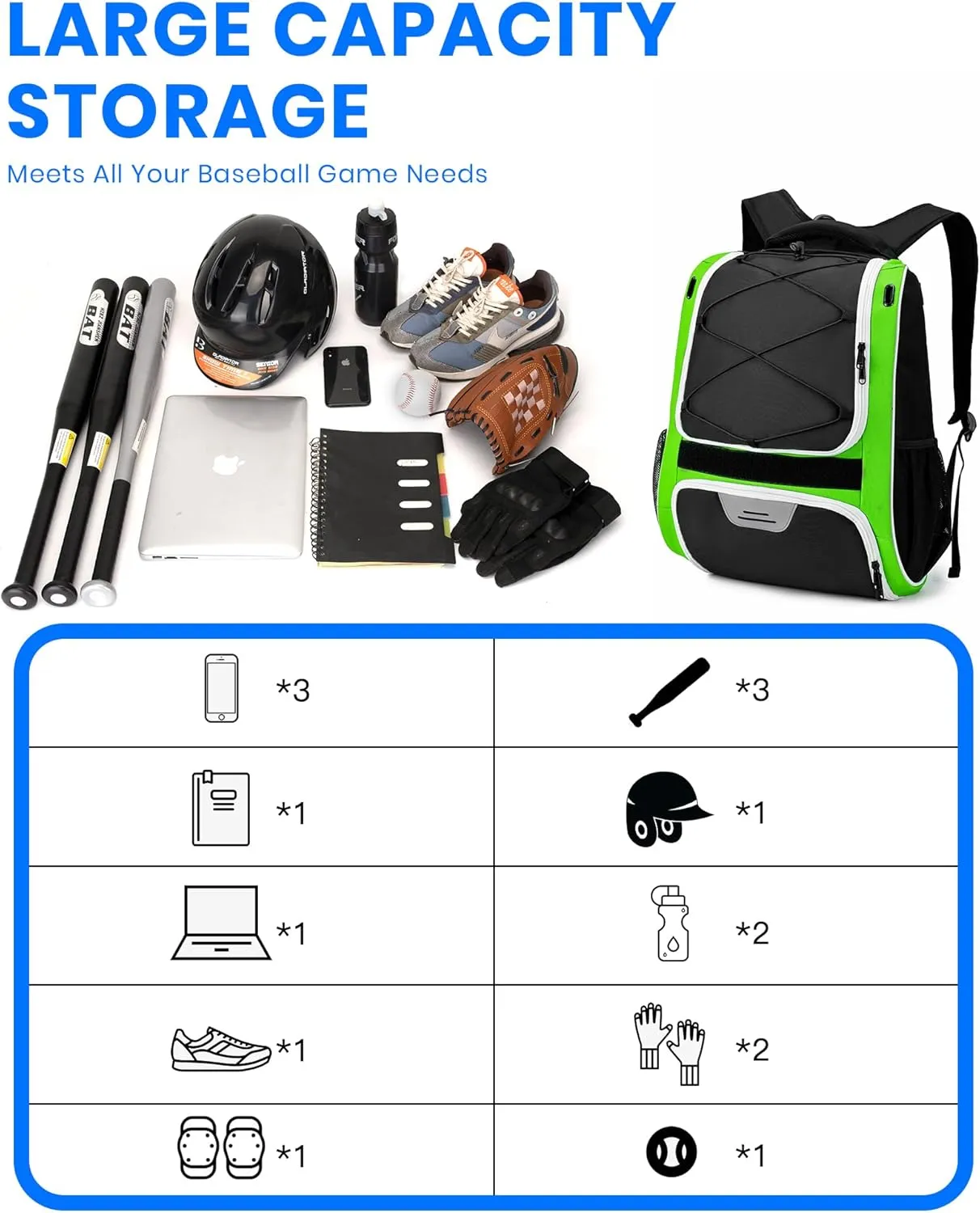 HMLIN Baseball Bag,Baseball Backpack, Softball Bat Bag with Shoes Compartment for Youth Adults,Lightweight Baseball Bag with T-Ball & Softball Equipment & Gear