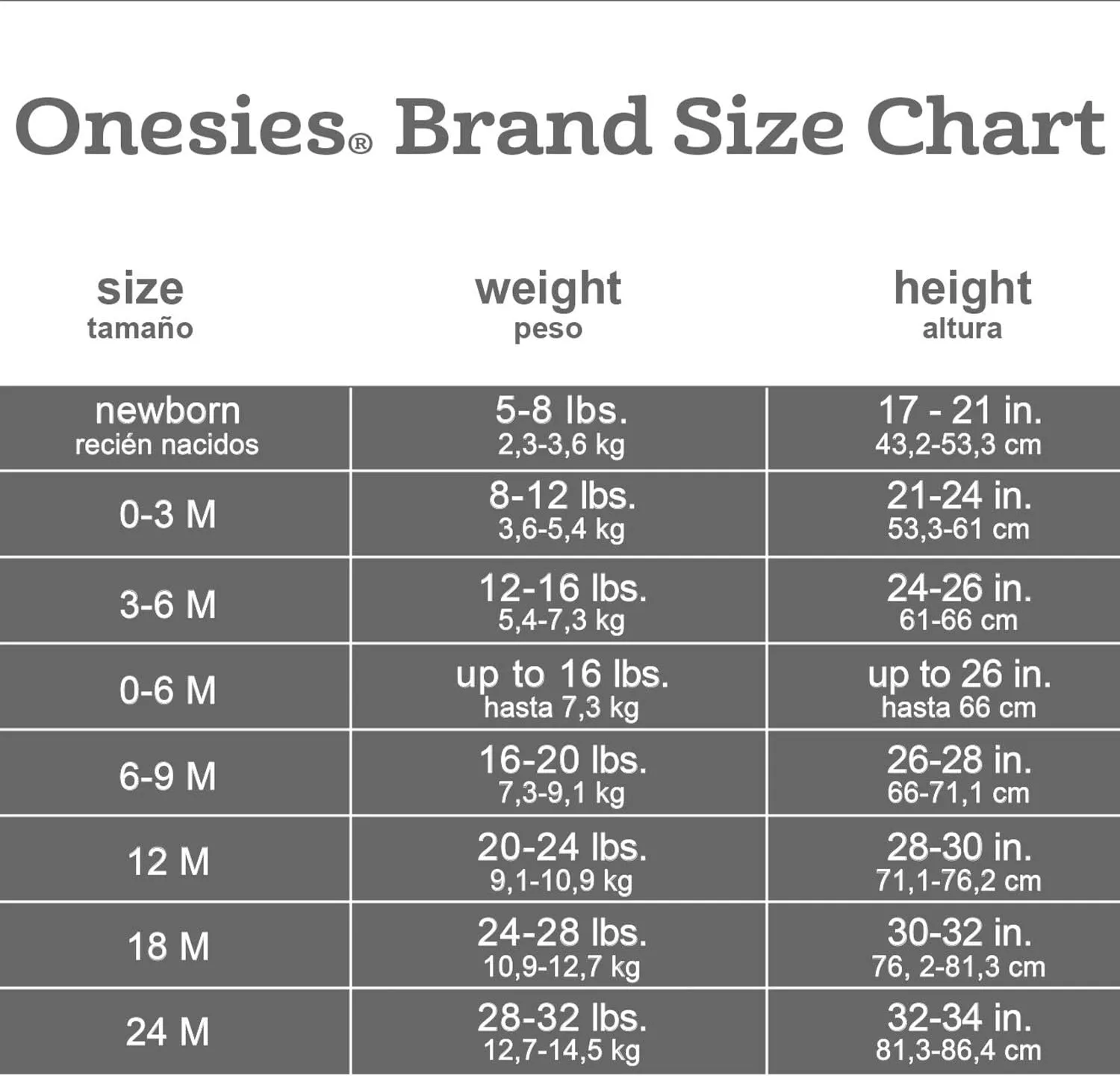 Onesies Brand Unisex Baby 12-Pair Bootie Socks
